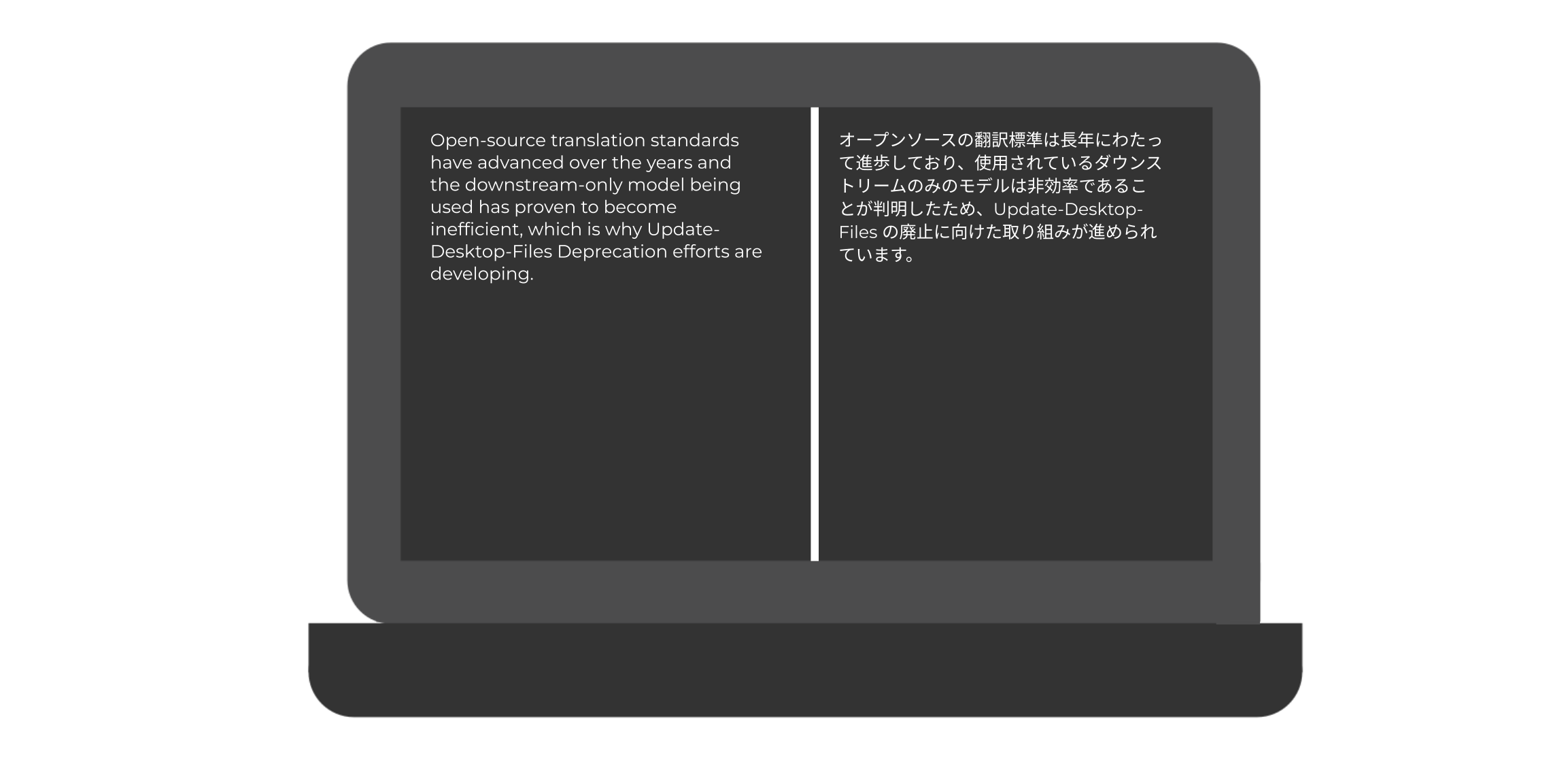 简化 openSUSE 翻译上游